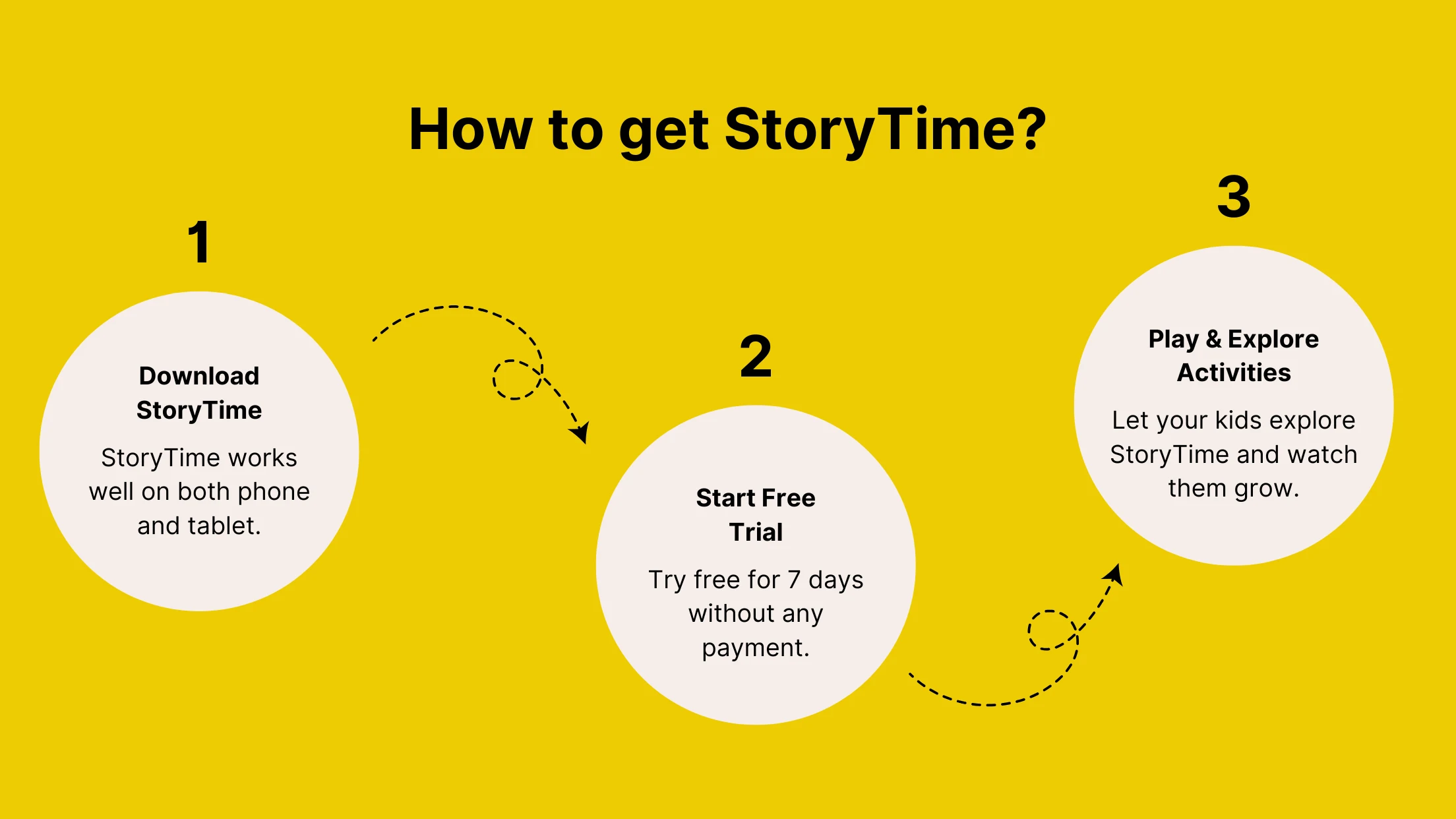 StoryTime Kids Activities screenshot